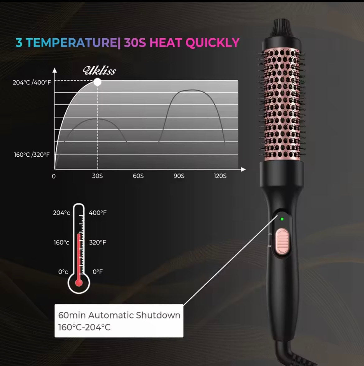 =Thermal Brush Hot Air Brush&volumizer Hair Curler Straightener Hair Styling Brush Professional Curling Iron Heated 32mm